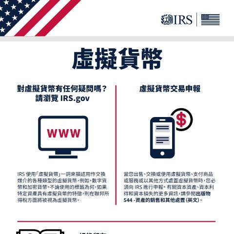 Document preview: IRS Publication p5643zht — IRS, United States (CERFA n°PUB-5643ZHT)