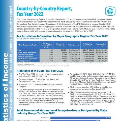 Document preview: IRS Publication p5654 — IRS, United States (CERFA n°PUB-5654)