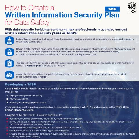 Document preview: IRS Publication p5709 — IRS, United States (CERFA n°PUB-5709)