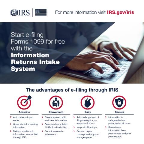 Document preview: IRS Publication p5731 — IRS, United States (CERFA n°PUB-5731)