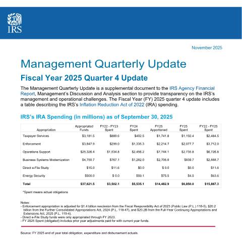 Document preview: IRS Publication p5803 — IRS, United States (CERFA n°PUB-5803)