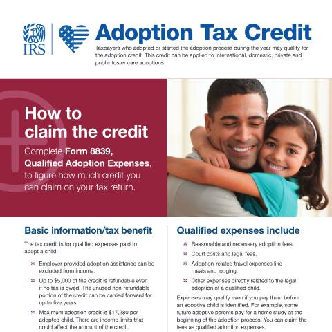 Document preview: IRS Publication p5851b — IRS, United States (CERFA n°PUB-5851B)