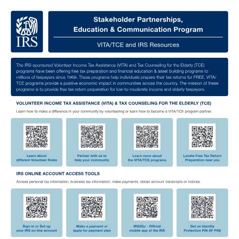 Document preview: IRS Publication p6004esp — IRS, United States (CERFA n°PUB-6004E)