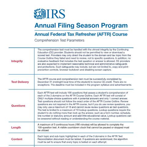 Document preview: IRS Publication p6012 — IRS, United States (CERFA n°PUB-6012)