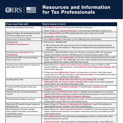 Document preview: IRS Publication p6118 — IRS, United States (CERFA n°PUB-6118)