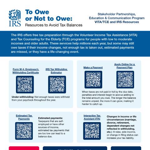 Document preview: IRS Publication p6122 — IRS, United States (CERFA n°PUB-6122)