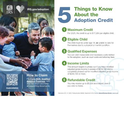 Document preview: IRS Publication p6124 — IRS, United States (CERFA n°PUB-6124)