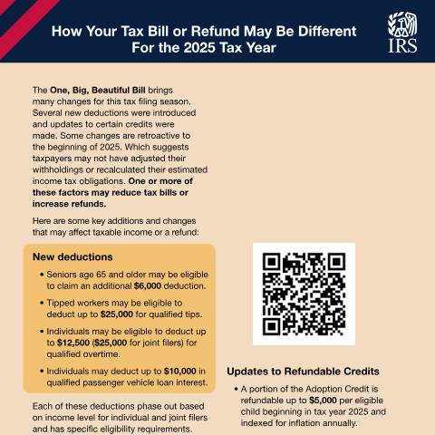 Document preview: IRS Publication p6140 — IRS, United States (CERFA n°PUB-6140)