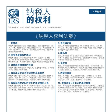 Document preview: IRS Publication p1zhs — IRS, United States (CERFA n°PUB-1ZHS)