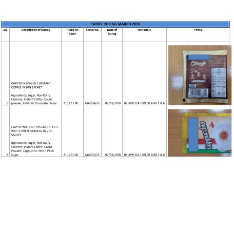 Document preview: March 2026 — Document, Mauritius (CERFA n°TRMarch2026)