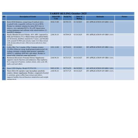 Document preview: October 2025 — Document, Mauritius (CERFA n°TrOct2025)