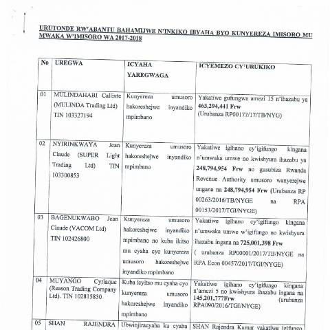 Document preview: legal — Document, Rwanda (CERFA n°legal)