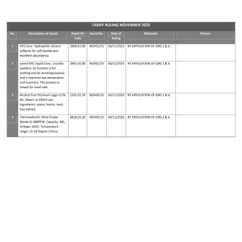 Document preview: November 2025 — Document, Mauritius (CERFA n°TRNov2025)
