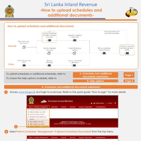 Document preview: How to upload Schedule Files and additional Documents To check on the errors for the Schedule Files submitted previously and upload amended Schedule Files or Additional Documents online — Schedules & Documents, Sri Lanka