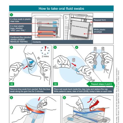 Document preview: Measles urgent testing: forms and instructions — UK Health Security Agency, United Kingdom