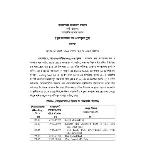 Document preview: VATSRO 1762 — sro, বাংলাদেশ (CERFA n°VATSRO-1762)