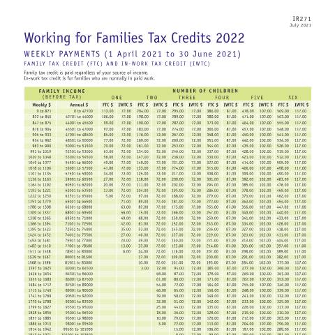 Document preview: Working for Families Tax Credits — Working for Families, New Zealand (CERFA n°IR271)