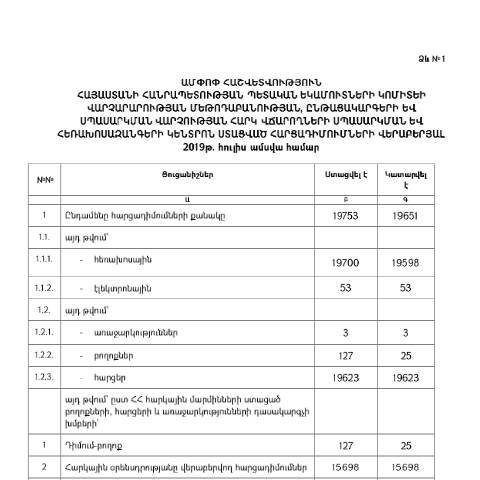 Document preview: Հեռախոսազանգերի սպասարկման կենտրոնի կողմից հուլիս ամսվա ընթացքում ստացված հարցադիմումների և դրանց պատասխանների վերաբերյալ հաշվետվություն — Հաշվետվություն (rapport), Հայաստան
