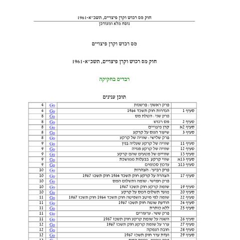 Document preview: מסלול הוצאות מזכות מרץ-אפריל 2026: הגשת תביעת פיצויים עבור נזק עקיף (נזק כלכלי) שנגרם לעסקים עקב מבצע "שאגת הארי" | רשות המסים בישראל — compensation_fund, ישראל (CERFA n°CompensationFund_chok mas rechos vekeren pitsoyim)
