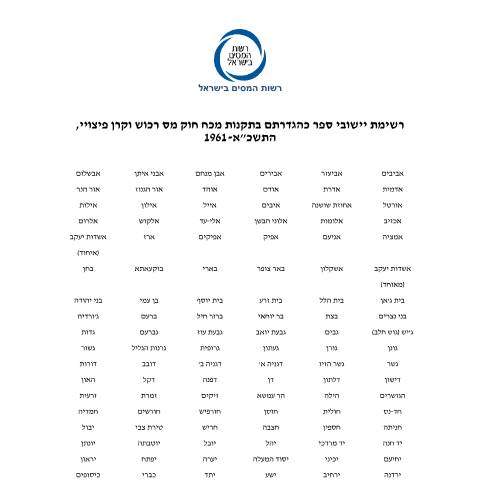 Document preview: תביעת פיצויים עבור "נזק עקיף" (מסלול אדום) - הפסד או מניעת רווח כתוצאה מנזק מלחמה בתחום יישוב ספר, או בשל אי אפשרות לניצול נכסים המצויים בתחום יישוב ספר | רשות המסים בישראל — compensation_fund, ישראל (CERFA n°Service_Pages_Compensation_Fund_yishuvei-sfar)