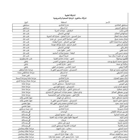 Document preview: الشبكة الطبية لشركة ستانفورد للرعاية الصحية والتمريضية تحديث 2-2026 — زاوية المتقاعدين, الأردن (CERFA n°الشبكة الطبية لشركة ستانفورد للرعاية الصحية والتمريضية تحديث 2 2026)