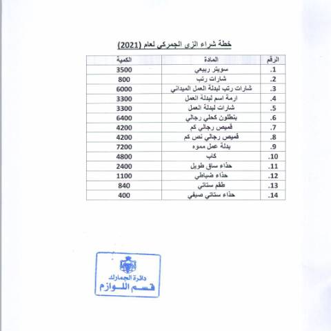 Document preview: خطة الشراء السنوية 2021 — خطط الشراء (Procurement plans), الأردن (CERFA n°خطة الشراء السنوية 2021)
