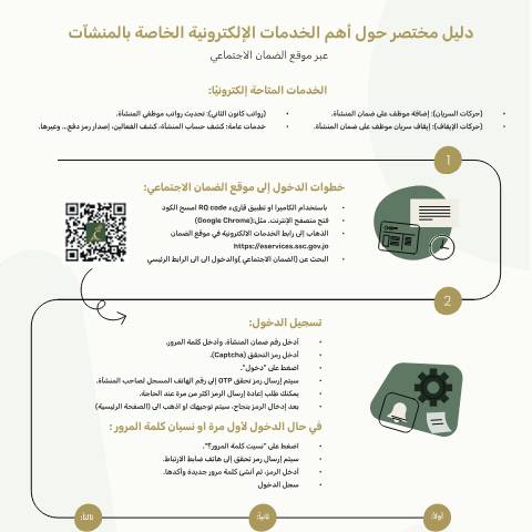 Document preview: file 16 — دليل الخدمات, الأردن (CERFA n°file 16)