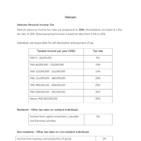 Document preview: Print This Page Last updated: 20.03.2014 Footer Menu About Us — Tax Forms & Guides, ไทย
