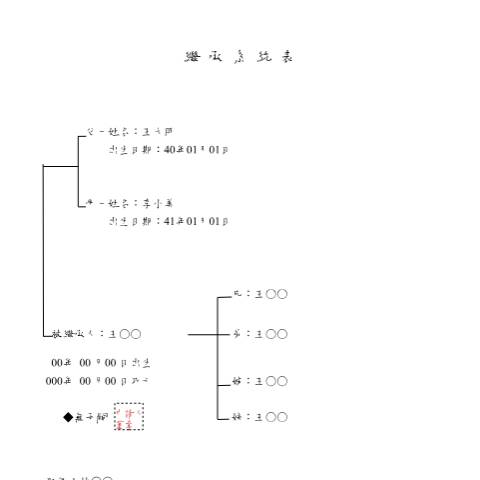 Document preview: 個人、被繼承人財產、所得及納稅資料申請書 — 稅務行政, 台灣 (CERFA n°填寫範例-繼承系統表（申請人非為配偶或民法第1138條規定第一順位繼承人者適用）(pdf))